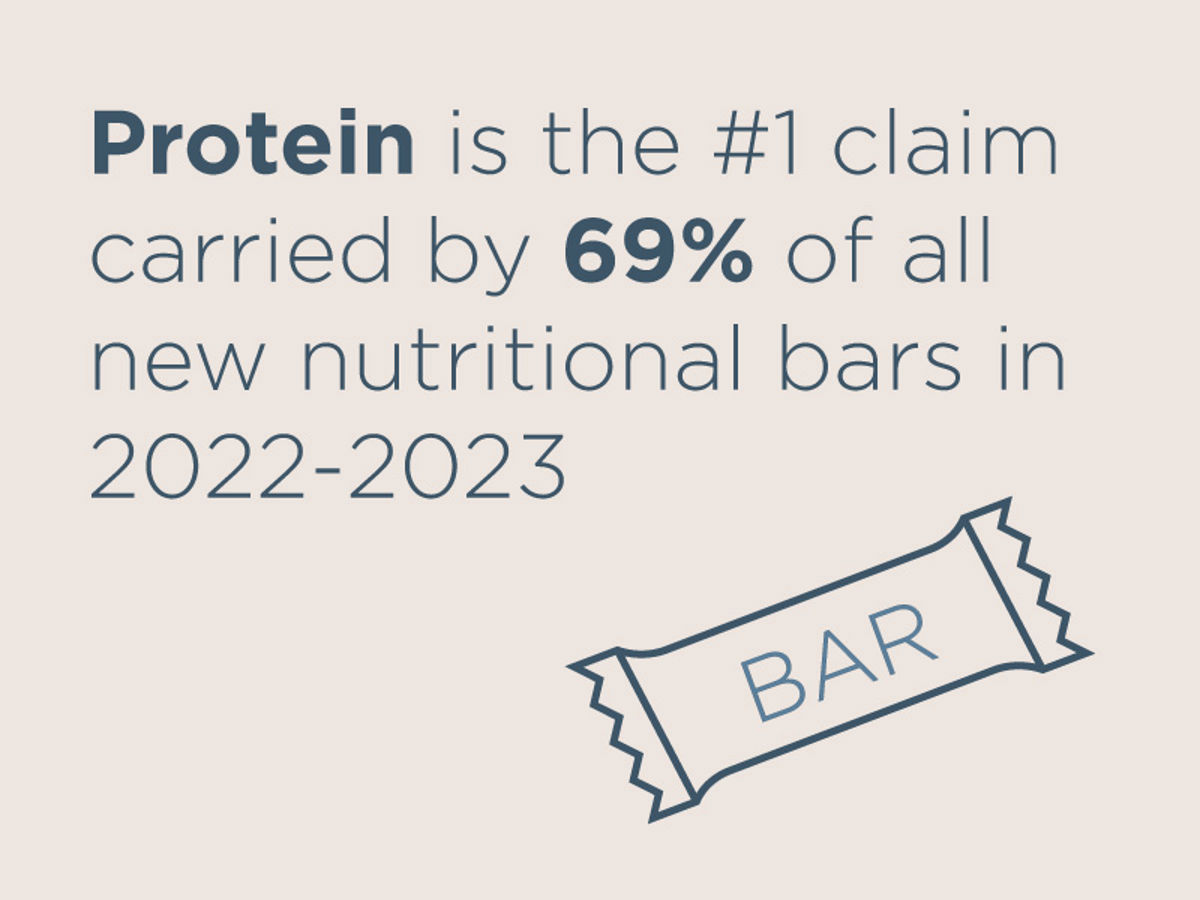 Stat Boxes Weight Management #2 (1)