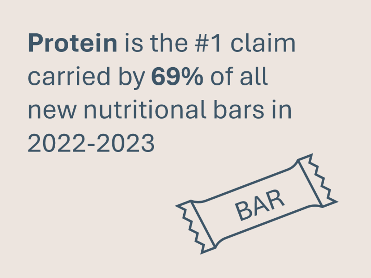Stat Boxes Weight Management #2 Ap