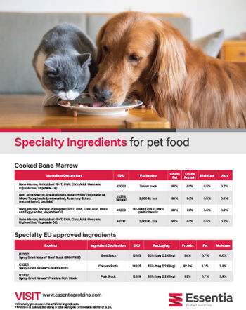 Pet food speciality