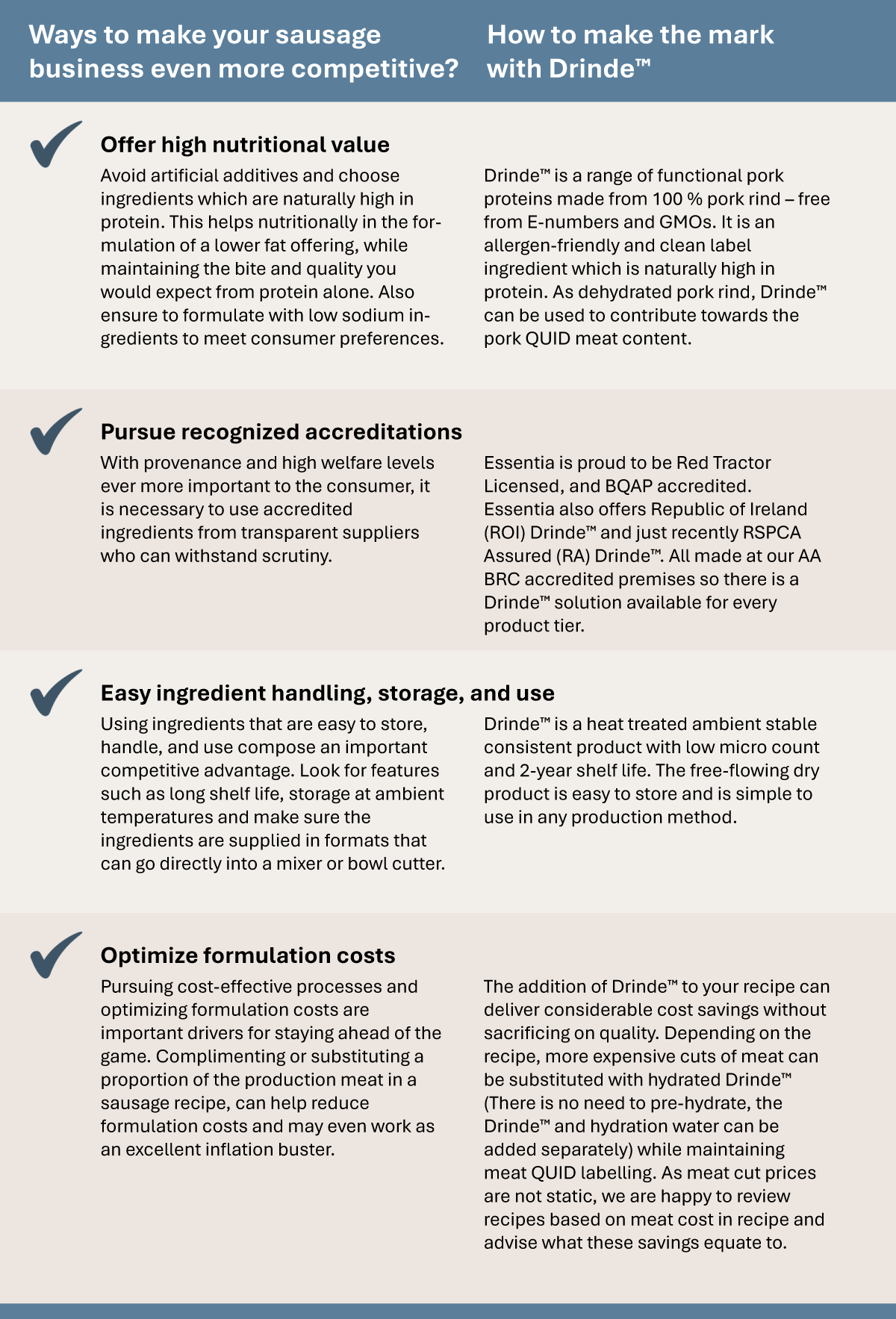 Table 5Ways Sausage Drinde Ap
