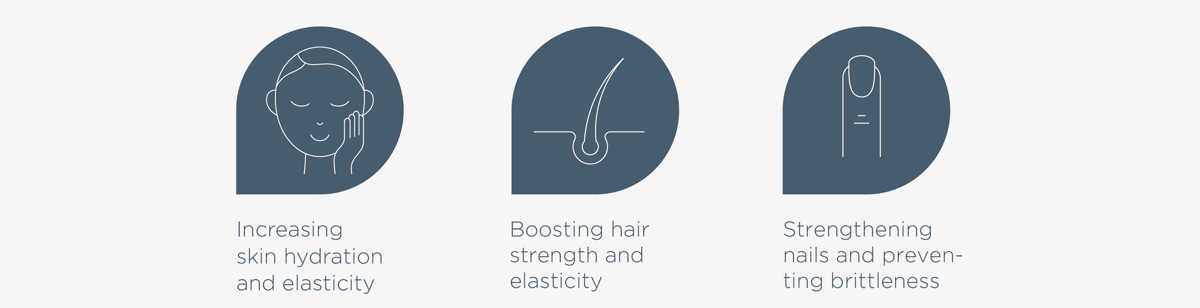 Collagen Benefits Skin Hair Nails 1200X300px Collagen Benefits Skin Hair Nails 1200X300px