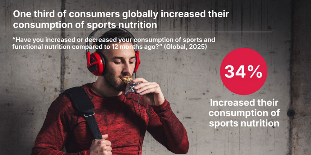 Infogr Sports Func Increased Consump New Infogr Sports Func Increased Consump New
