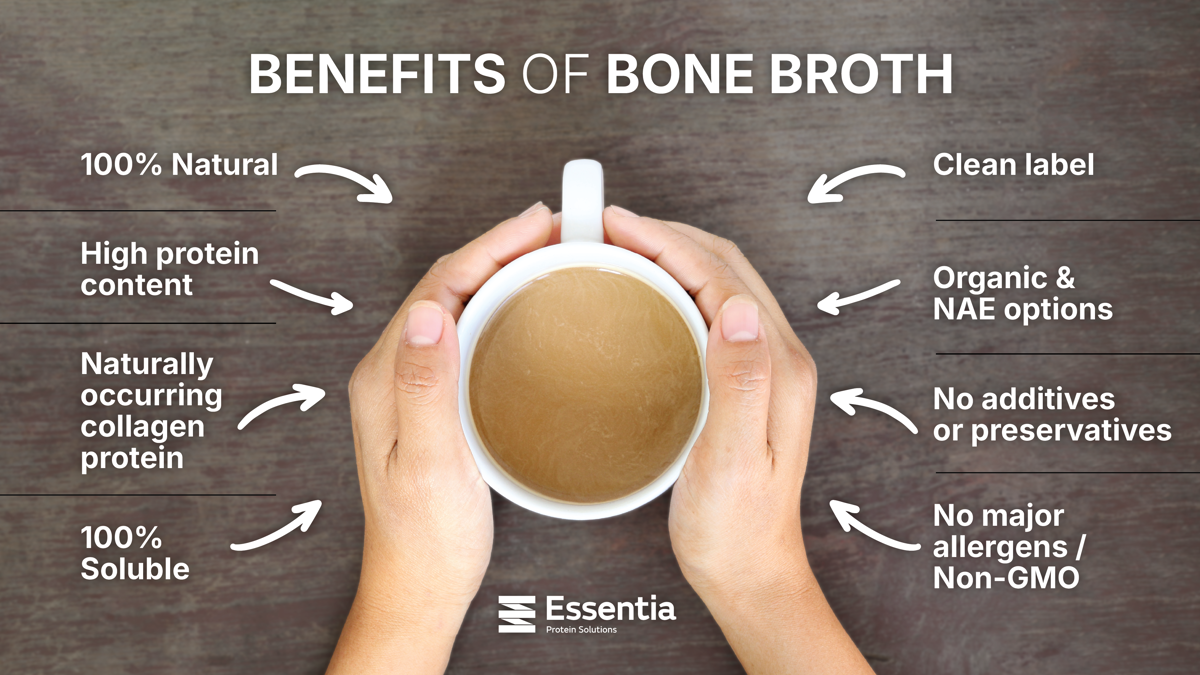 Benefits Of Bone Broth Infographic Benefits Of Bone Broth Infographic