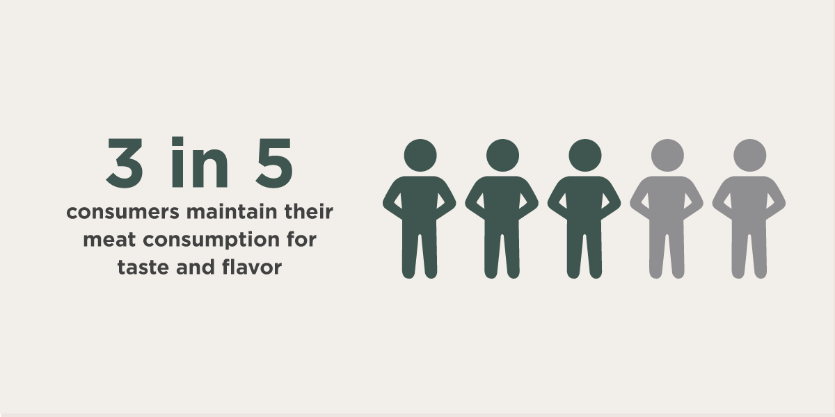 Infographic Flex #2 V2 Infographic Flex #2 V2