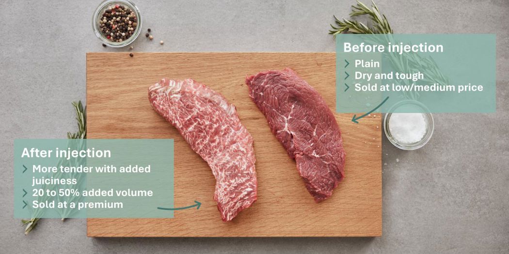 Benefits Fat Marbling Ap