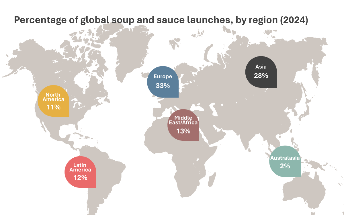 Infogr Soup Launches Globally Ap