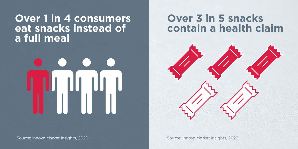 Meat Snacks Infographics 1200X600 72 02