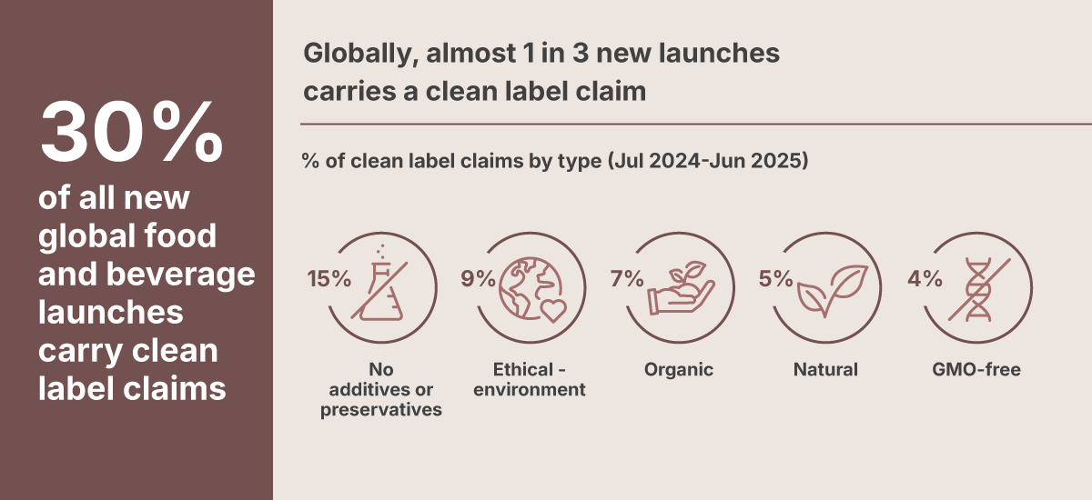 infogr_clean_label_2026.png infogr_clean_label_2026.png