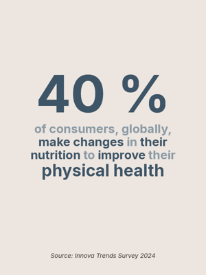 Infographic Impro Physical Health V2